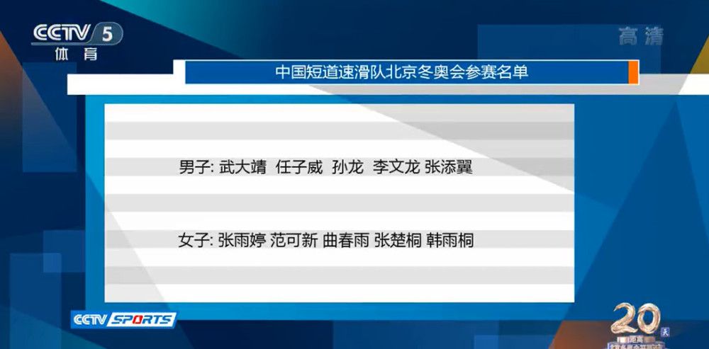 尽管得到了费兰-托雷斯的公开支持，但是包括莱万、京多安、德容、特尔施特根在内的关键球员对哈维的管理感到不满，包括他的执教方法，尤其是哈维在战术上缺少解决方案。